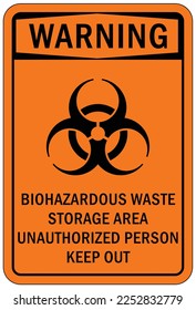 No chemical storage sign and labels