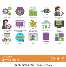 No Code Icons Including code, software, development, no, technology, computer, concept, developer, system, coding, vector, data, programming, symbol, application, abstract, design, icon, web