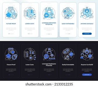 No code night and day mode onboarding mobile app screen. Web 3 0 walkthrough 5 steps graphic instructions pages with linear concepts. UI, UX, GUI template. Myriad Pro-Bold, Regular fonts used