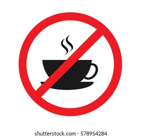 No Coffee Sign Vector