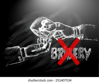 no corruption, sketch