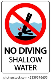 No diving, shallow water. Ban sign with pictogram of person banging his head on the seabed. Text below