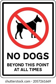 No dogs beyond this point at all times sign. Signs and symbols.