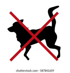 No dogs icon - strikethrough dog
