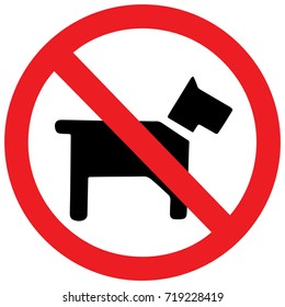 No Dogs Sign