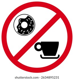  No Donuts or Coffee Allowed Sign, Food and Drink Restriction Symbol