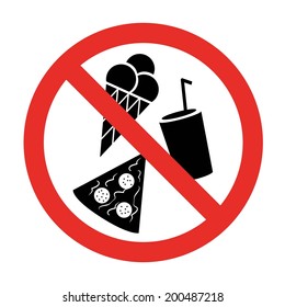 NO DRINK AND FOOD sign, NO EATING sign