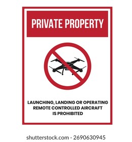 No drone activity sign. Clear prohibition symbol for private land. Emphasizes privacy protection, safety, and prevention of disruptions or hazards. Isolated vector illustration.
