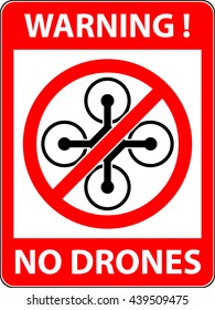 No drone, multicopter prohibited symbol. Not fly zone. Sign indicating the prohibition or rule. Warning and forbidden. Flat design. Vector illustration. Easy to use and edit. EPS10