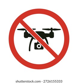 Sinal de aviso sem fotografia de drone permitida