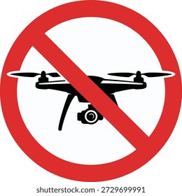 No Drone Sign with Red Circle and Diagonal Line prohibited.