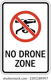 No drone warning sign and labels