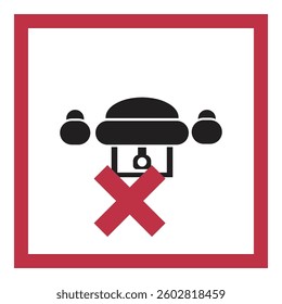 No drone warning sign set for public warning sign