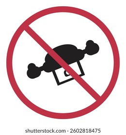 No drone warning sign set for public warning sign