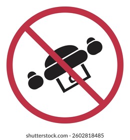 No drone warning sign set for public warning sign