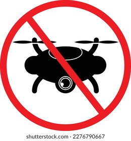 No Drone Zone Prohibition Sign