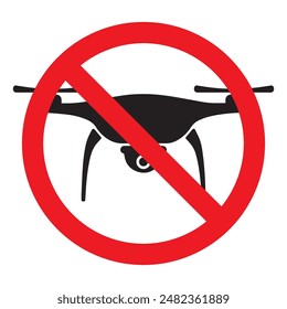 Ninguna zona de drones firma vuelos con drones prohibidos, icono Vector. Un cartel de zona de exclusión para drones . Icono de dron de diseño plano con cámara de acción. Está prohibido volar con drones. Ilustración vectorial aislada.