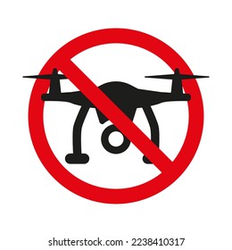No hay señalización de zona de drones sobre fondo blanco.