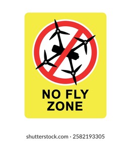 No Drone Zone Warning Sign, Vector Image for Ensuring Safety, Privacy, and Security in Restricted Areas, Symbol for Prohibiting Drone Usage yellow warning sign on a white insulated background