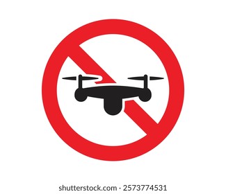 No Drones Allowed Sign, High-Quality Vector Image for Ensuring Safety, Privacy, and Security in Restricted Areas, Clear and Recognizable Symbol for Prohibiting Drone Usage