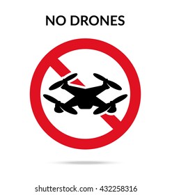 No drones sign. Vector illustration symbol