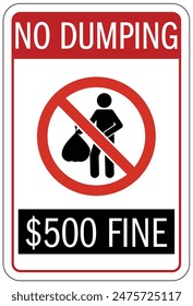 No dumping fine warning sign