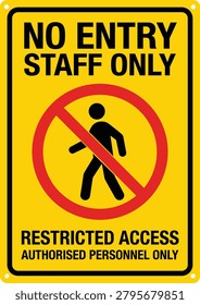 No entry staff only sign. Access control related warning labels: restricted area, authorized personnel only, workplace security, facility management, safety compliance and entry prohibition signage. Editable vector template. Vector illustration.
