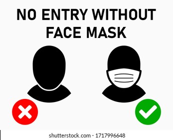 No Entry Without Face Mask Icon. Vector Image.