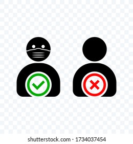 No Entry Without Face Mask or Wear a Mask Icon. illustration Vector. editable icon. eps 10