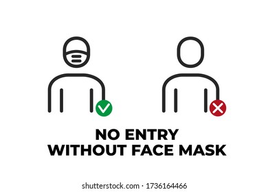 No Entry Without Face Mask or Wear a Mask Vector Line Icon.  Editable Stroke. Vector pictogram