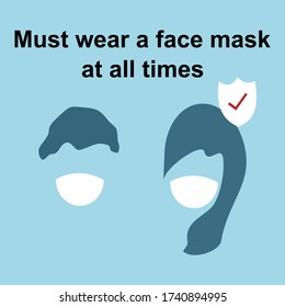 No Entry Without Face Mask or Wear a Mask man and woman Icon.illustration Vector.No face mask, no entry to protect and prevent from Covid-19 Coronavirus.New normal, Healthcare, Reopen mall, restaurant