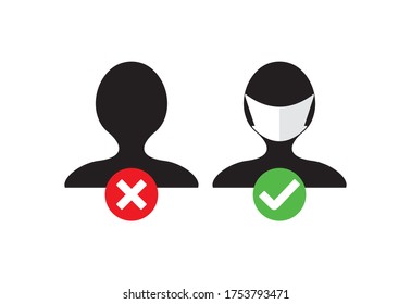 No Entry Without Face Mask or Wear a Mask Icon. Vector Image.