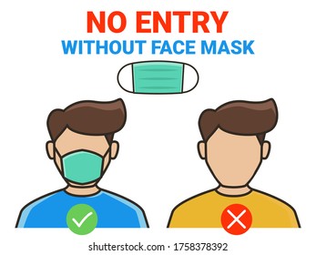 No Entry Without Face Mask Wear Stock Vector (Royalty Free) 1758378392 ...