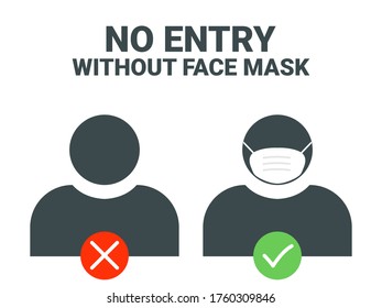 No Entry Without Face Mask or Wear a Mask Icon. Vector Image