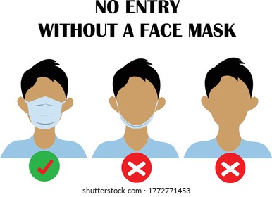 No Entry Without Face Mask. Wear mask sign and symbol. Safety sign vector. Wearing face covering. Surgical and Medical mask. Face covering sign. COVID-19 recommendations.