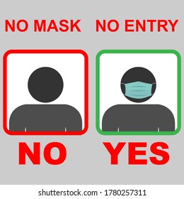 Kein Eintrag ohne Gesichtsmaske-Konzept