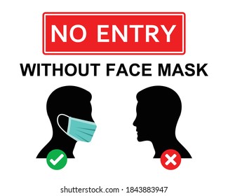 No Entry Without Face Mask icon, Wear a Mask symbol isolated on white, vector illustration