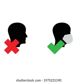 No entry without face mask icon. person wearing a mask and without mask sign covid 19, pandemic protect sign