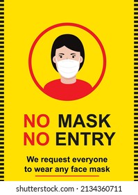 No Entry Without Face Mask or Wear a Mask Icon. Vector Image.