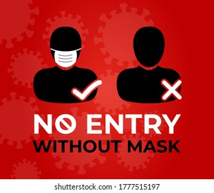 No Entry Without Mask Covid Coronavirus Illustration