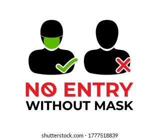 No Entry Without Mask Covid Coronavirus Illustration