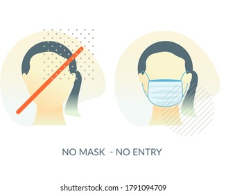 No Entry Without Protective Face Mask - Icon as EPS 10 File