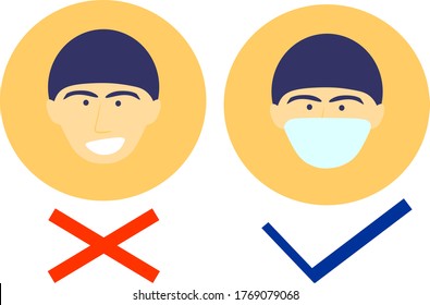 No Entry Without Using or Wearing Face Mask Flat Illustration. How to Wear Mask Correctly. Right And Wrong Way Wearing Face Mask. Preventing The Coronavirus by Wearing Mask. Vector Illustration.