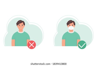 No entry without wearing a mask. A face mask is required. Protection and prevention of coronavirus infection COVID-19.A male character with and without a protective mask.  Vector illustration.