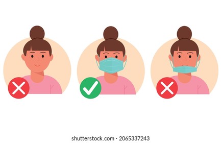No entry without wearing a mask. Person with and without a medical mask. Infographic