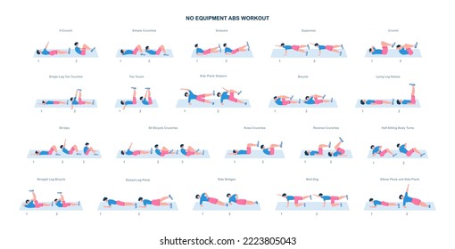 No hay equipo de entrenamiento de ABS para hombres. Carácter masculino haciendo ejercicios en músculos abdominales. Ejercicio deportivo para los abdominales. Programa de capacitación física. Ilustración vectorial plana