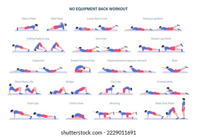 No equipment back workout set. Male character doing exercises on back, arms and shoulders. Physical training program for good posture. Flat vector illustration