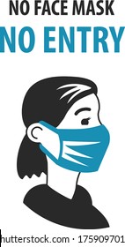 No face mask, no entry. An advertisement for the protection and prevention coronavirus. Attention, the passage only in mask, without mask entry is prohibited. Flat infographics. Vector illustration