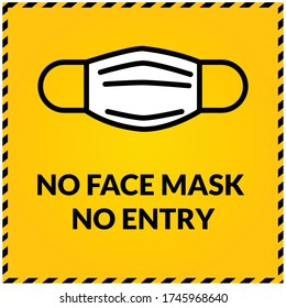 No face mask No Entry, Corona Healthcare Graphic Signs, Covid-19 Safety poster for Corporate office, Schools, Colleges, shops, hotels, society's, Malls 