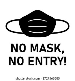 No Face Mask, No Entry Instruction Sign. Vector Image.